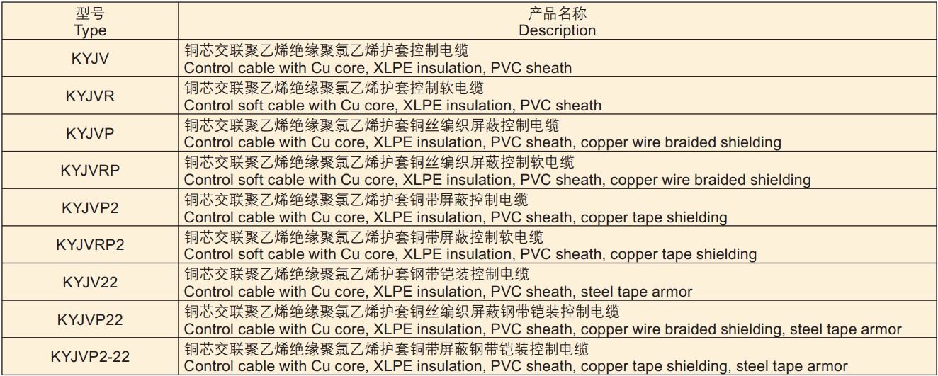 ����max(�й���)���޹�˾����