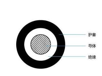 狗万·max(中国游)有限公司官网