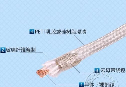 狗万·max(中国游)有限公司官网