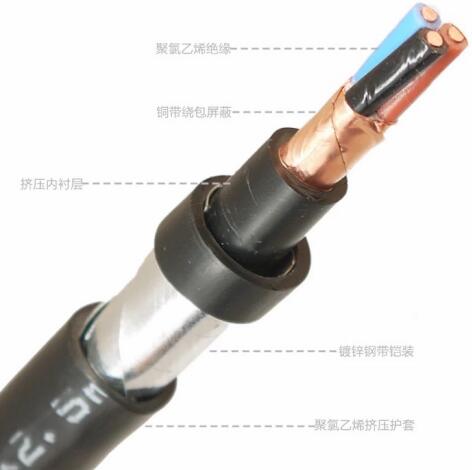 狗万·max(中国游)有限公司官网